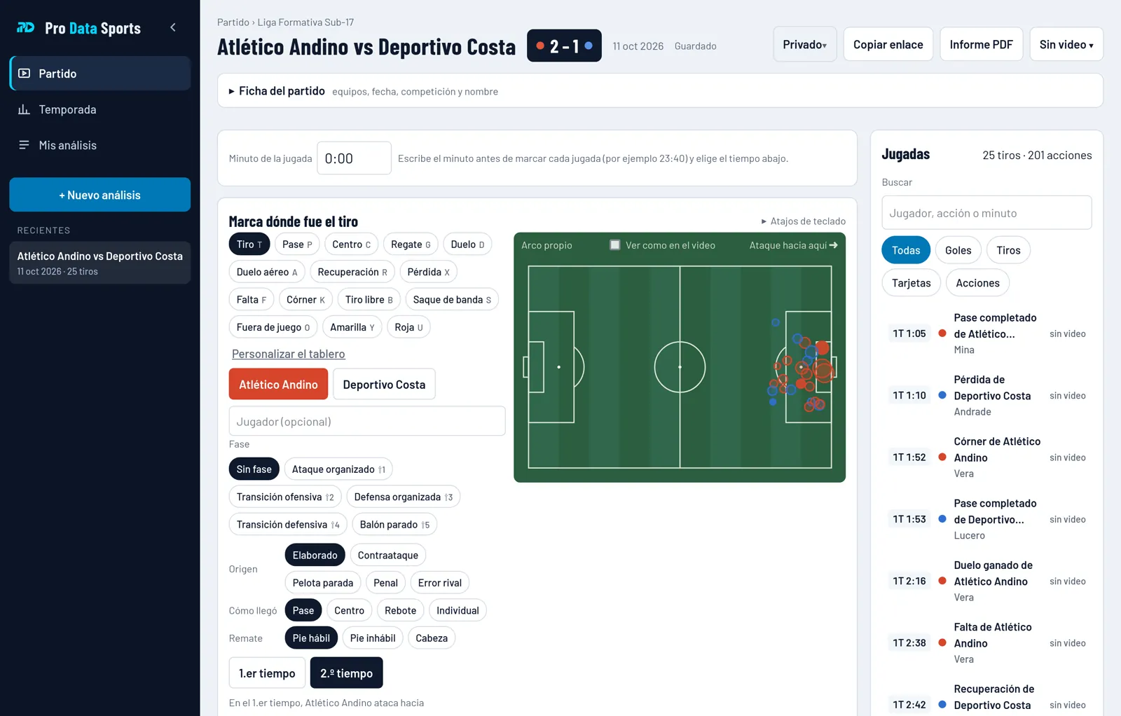 La app de Pro Data Sports con un partido etiquetado: los tiros sobre la cancha y la lista de jugadas.
